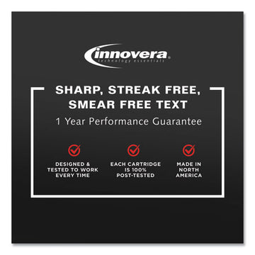 Innovera® Remanufactured Black Ink, Replacement For Hp 902 (t6l98an), 300 Page-yield freeshipping - TVN Wholesale